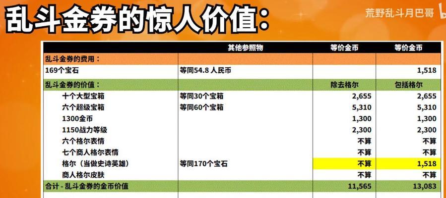 荒野乱斗金券白嫖攻略（用最省钱的方式玩转荒野乱斗）