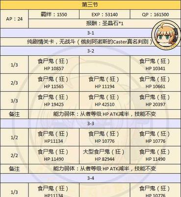 伊甸园的骄傲新手抽卡技巧一览（打造强大卡组）
