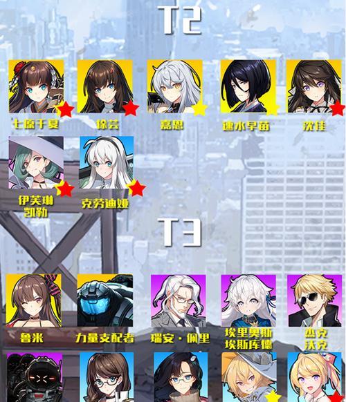 《异界事务所觉醒》SSR角色获得攻略（打造最强异界团队）