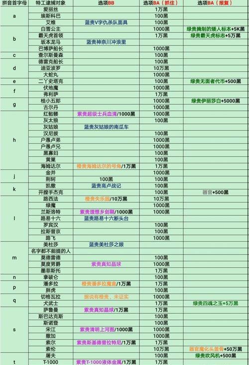 《最强蜗牛元素伤害机制详解》（探秘游戏中的神奇攻击方式）