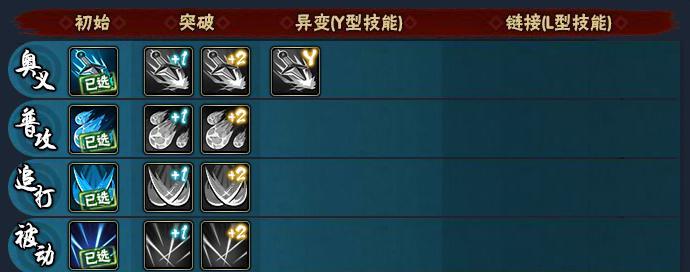 《枪火战神》攻略（打造最强千手）
