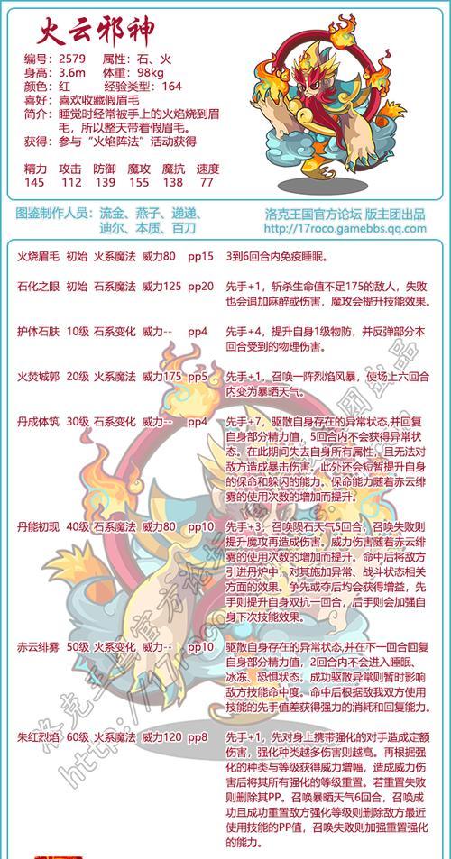 《枪火战神》千手技能数据图鉴，掌握千手技能轻松制敌（枪火战神千手怎么样）