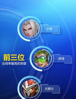 以枪火战神小李与飞刀小李技能数据图鉴（全面解析两位英雄的技能特点及使用技巧）