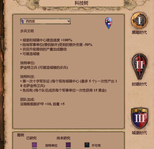 手机帝国产品定位攻略（以游戏为主）