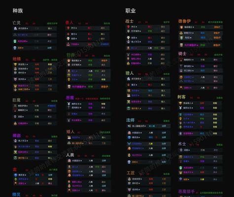 解密星耀少女安塔蕾丝的观测公式与图鉴（用科技揭开安塔蕾丝神秘面纱）