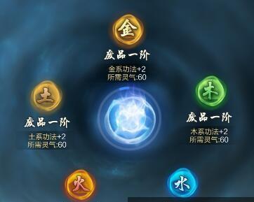 《玄元修仙录》开光期攻略详解（快速升级发展）