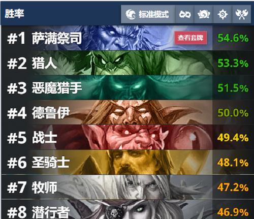 炉石传说平民压制流战士牌组详解（打败战士）