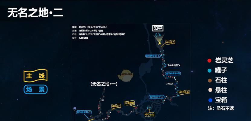 以堡垒之夜果泥VS软泥任务攻略（如何完成果泥VS软泥任务）