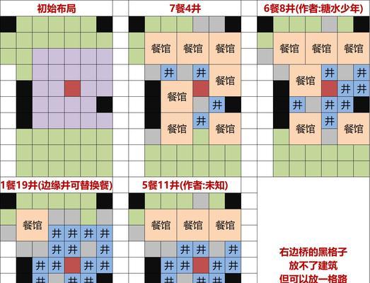 探寻神都夜行录游戏中的灶神同人作品赏（以正直为灵感的灶神同人作品赏）