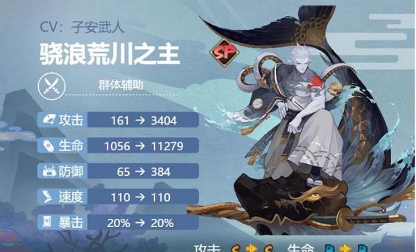 阴阳师渡边纲御魂如何搭配（最优御魂选择及技能加点详解）