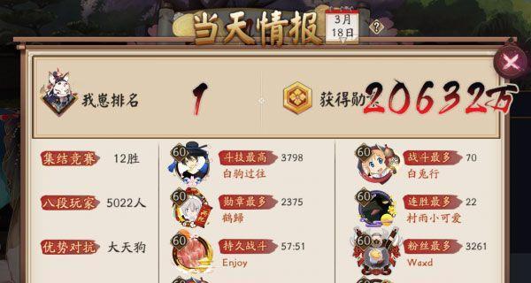 《以阴阳师手游为例，详解如何获取勋章》（全面掌握勋章获取技巧）