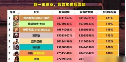 装机模拟器技能的全技能效果一览（游戏爱好者必看）