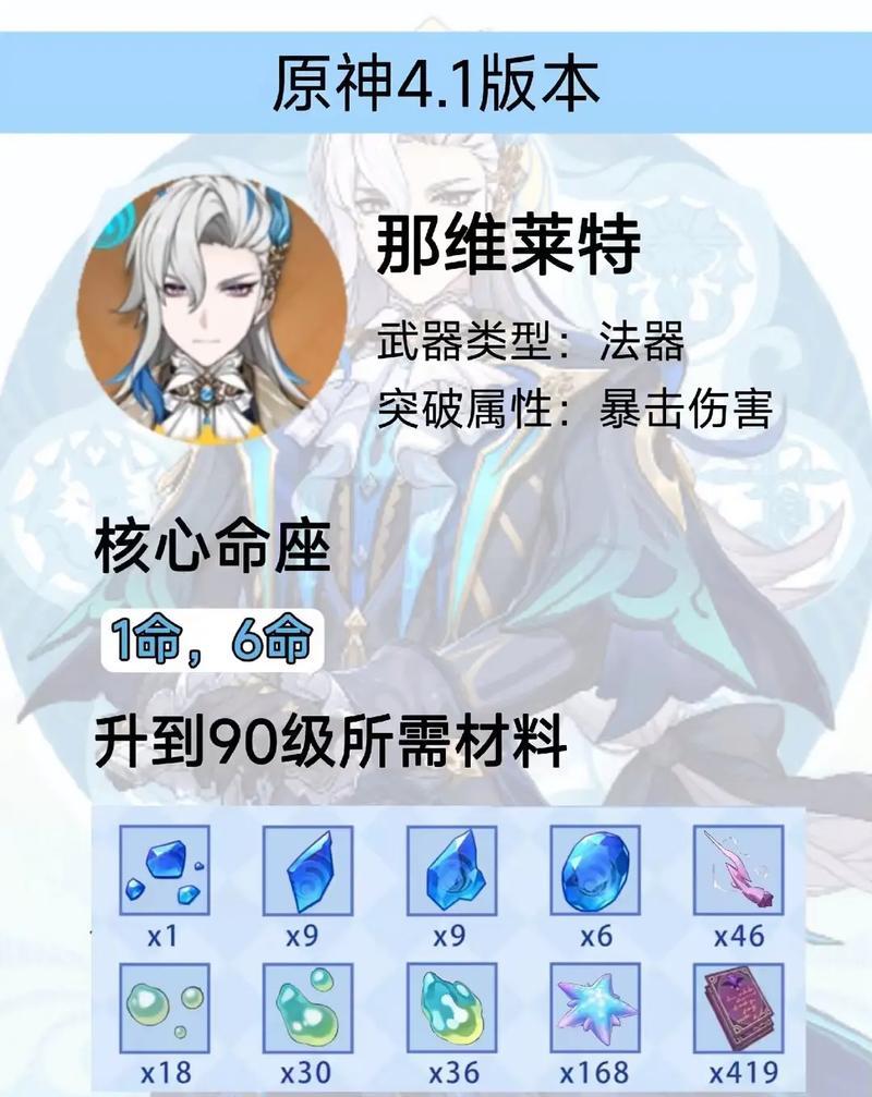 王者荣耀龙王限令获取方法是什么？