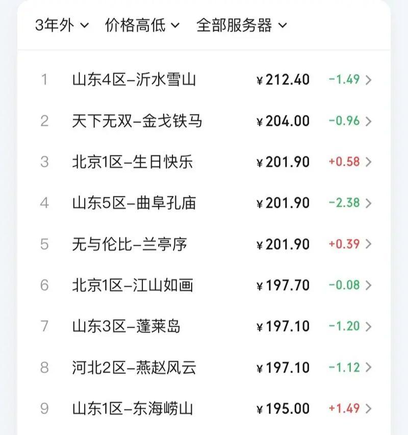 梦幻西游当前的计费方式是什么？