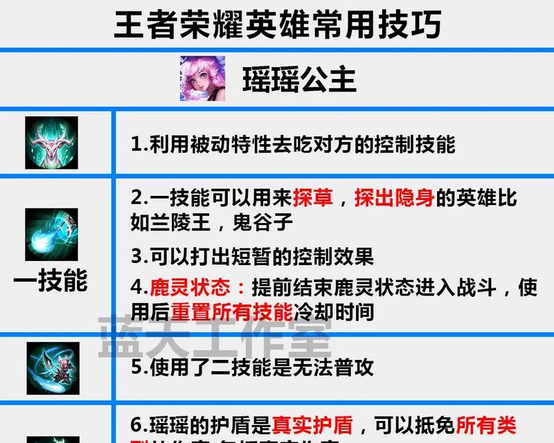 王者荣耀能教会我们哪些生活技能？它对个人成长有何影响？