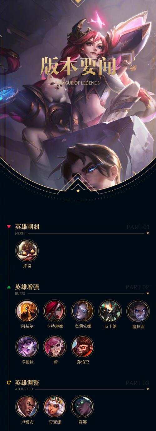 18号英雄联盟更新了哪些内容？更新内容有何影响？