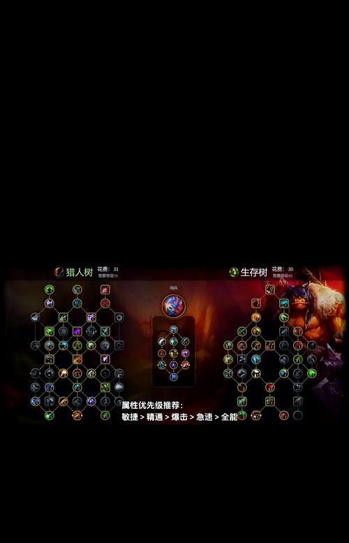 魔兽世界猎人双天赋如何加点？加点策略和建议是什么？