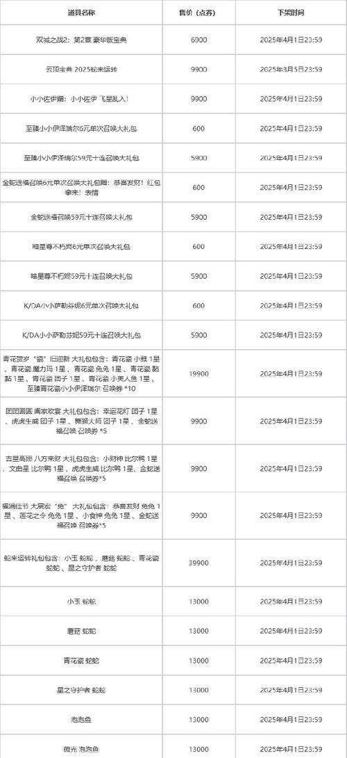 暴雪魔兽世界充值如何更便宜？充值便宜的方法有哪些？
