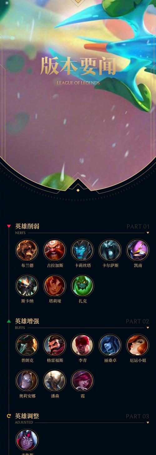 新赛季英雄联盟辅助位的策略有哪些？