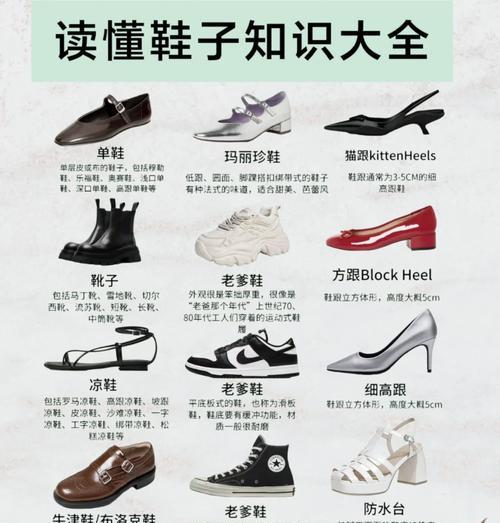 王者荣耀鞋子更换时机？如何根据局势选择合适的鞋子？
