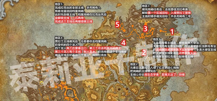 东部王国的入口在哪里？如何快速到达？