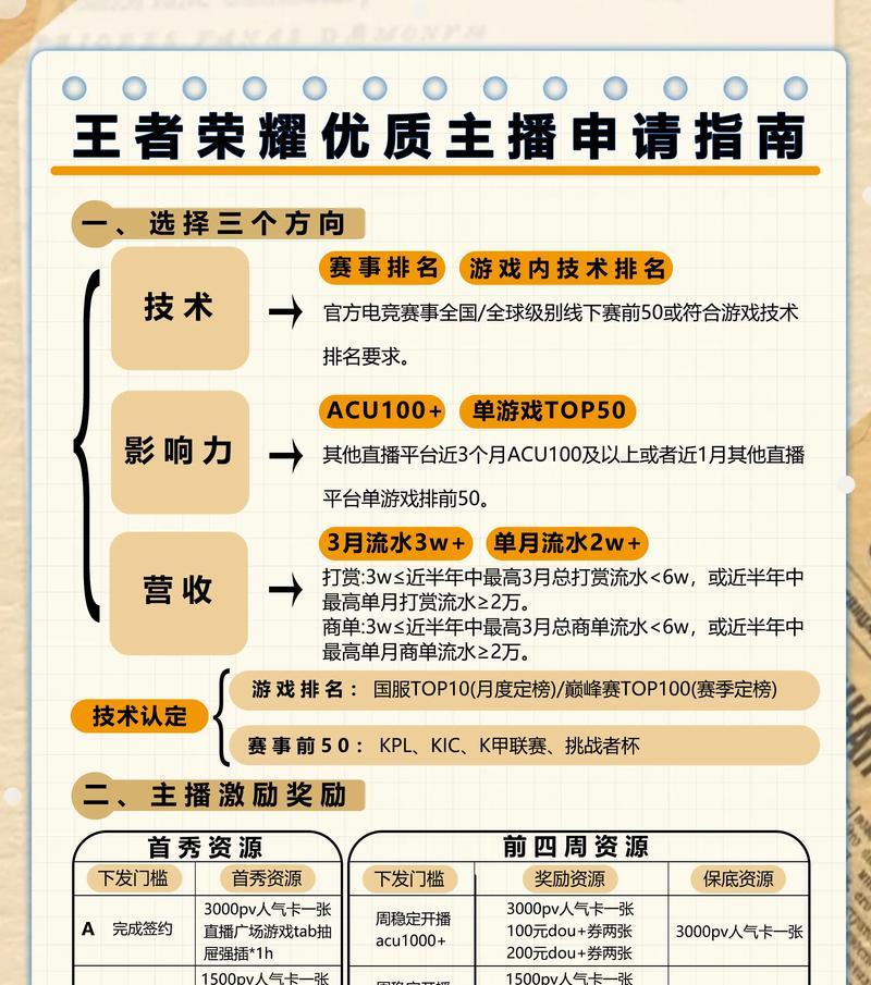 王者荣耀直播时手机操作技巧是什么？如何设置手机进行游戏直播？