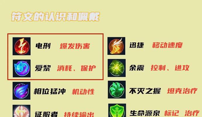 手续辅助在英雄联盟中如何使用？