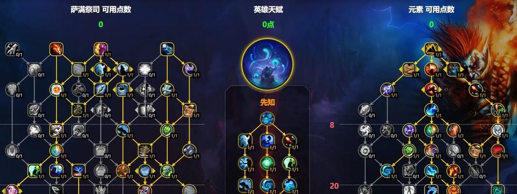 魔兽中萨尔元素技能如何触发？需要哪些条件？