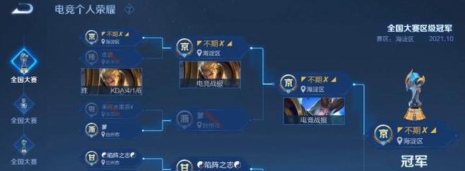 王者荣耀中最新王者称号的获取方法是什么？