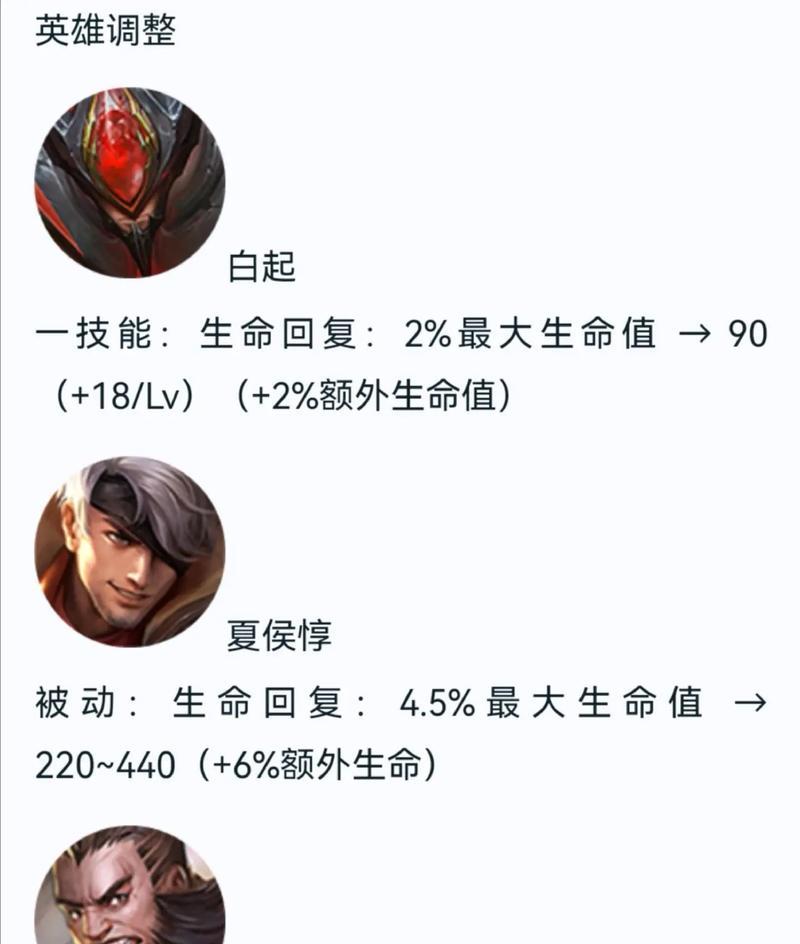 王者荣耀猪怎么处理？处理猪的方法是什么？