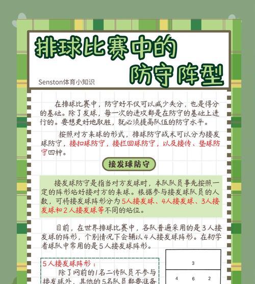 常规战术有哪些？如何灵活运用？