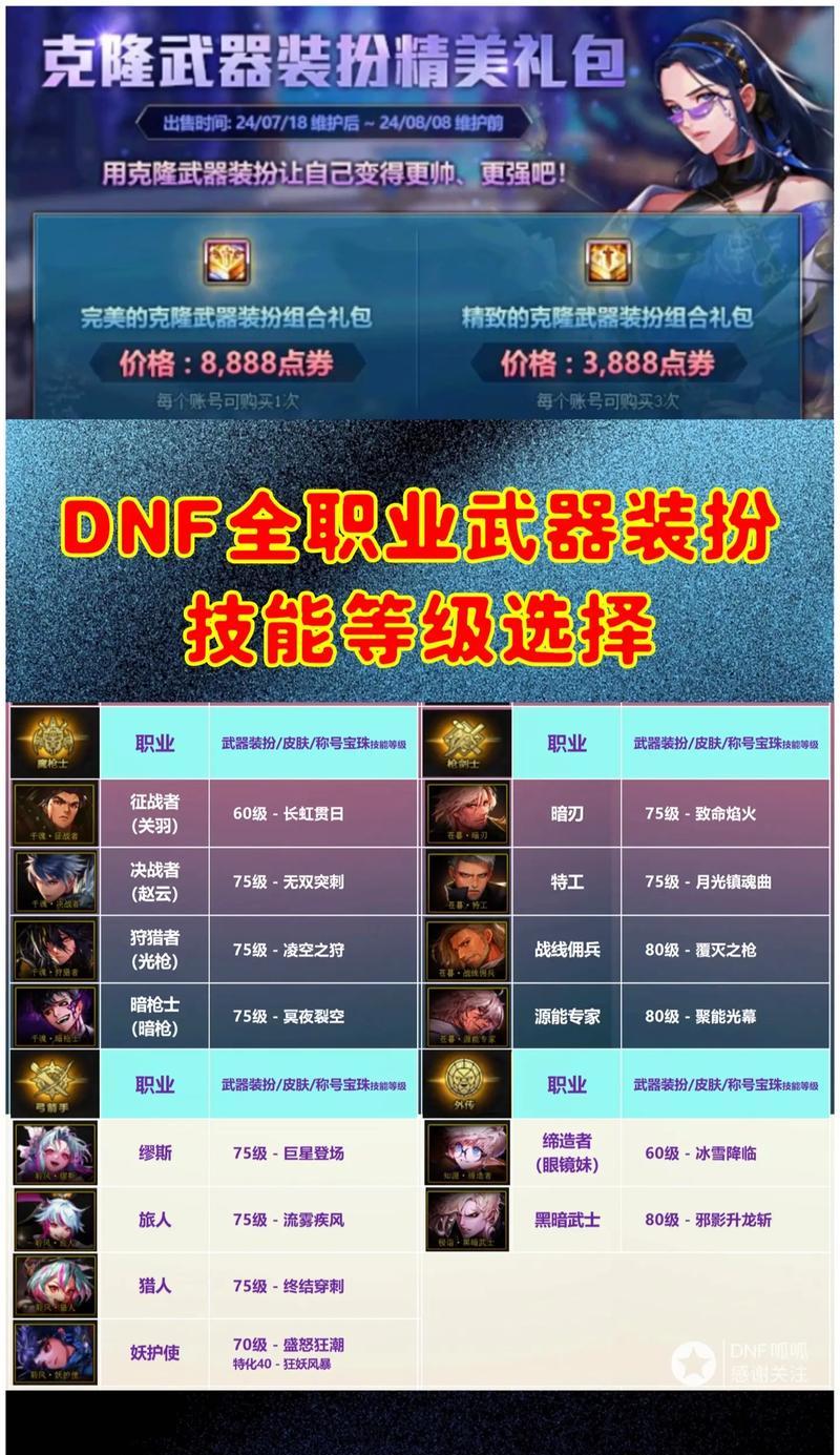 dnf宝珠处理方法是什么？如何合理利用宝珠？