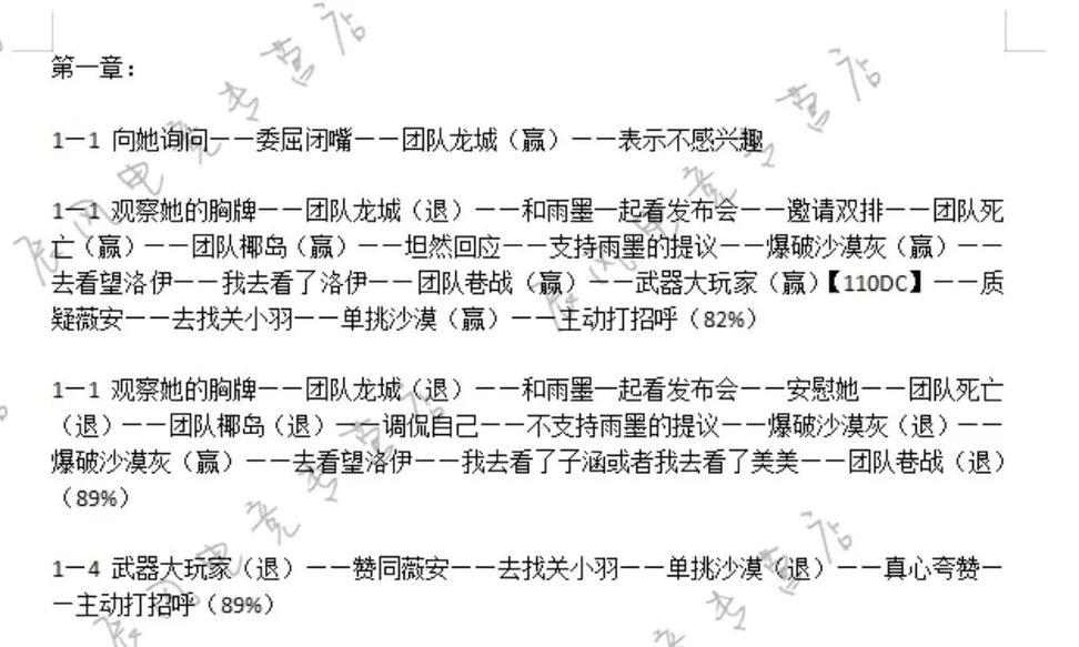 玩cf职业电竞传奇需要多少投资？