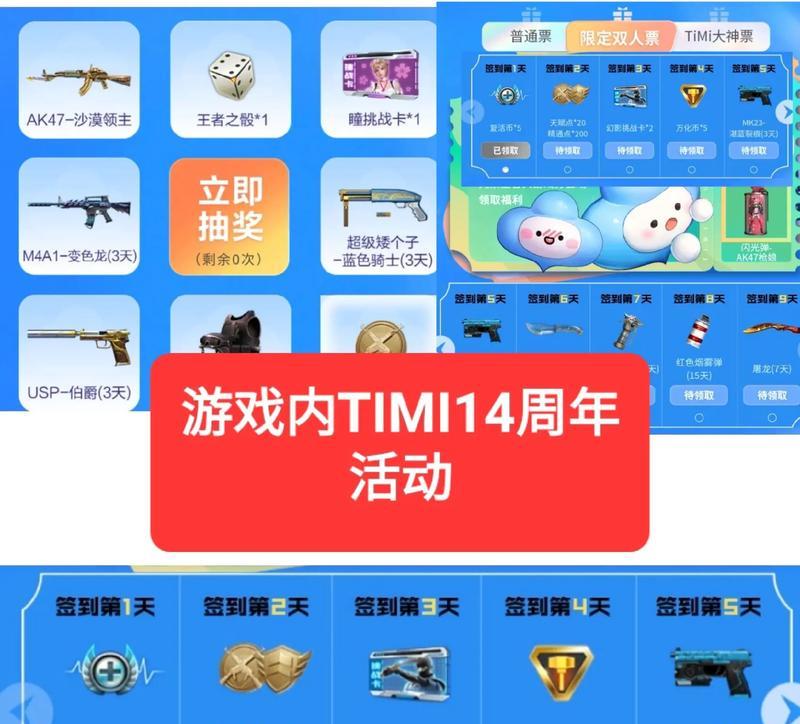 CF精通点使用方法是什么？精通点有什么好处？