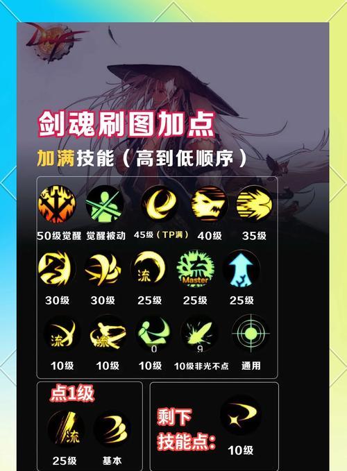 剑魂限时福利怎么领取的？领取福利的具体步骤是什么？