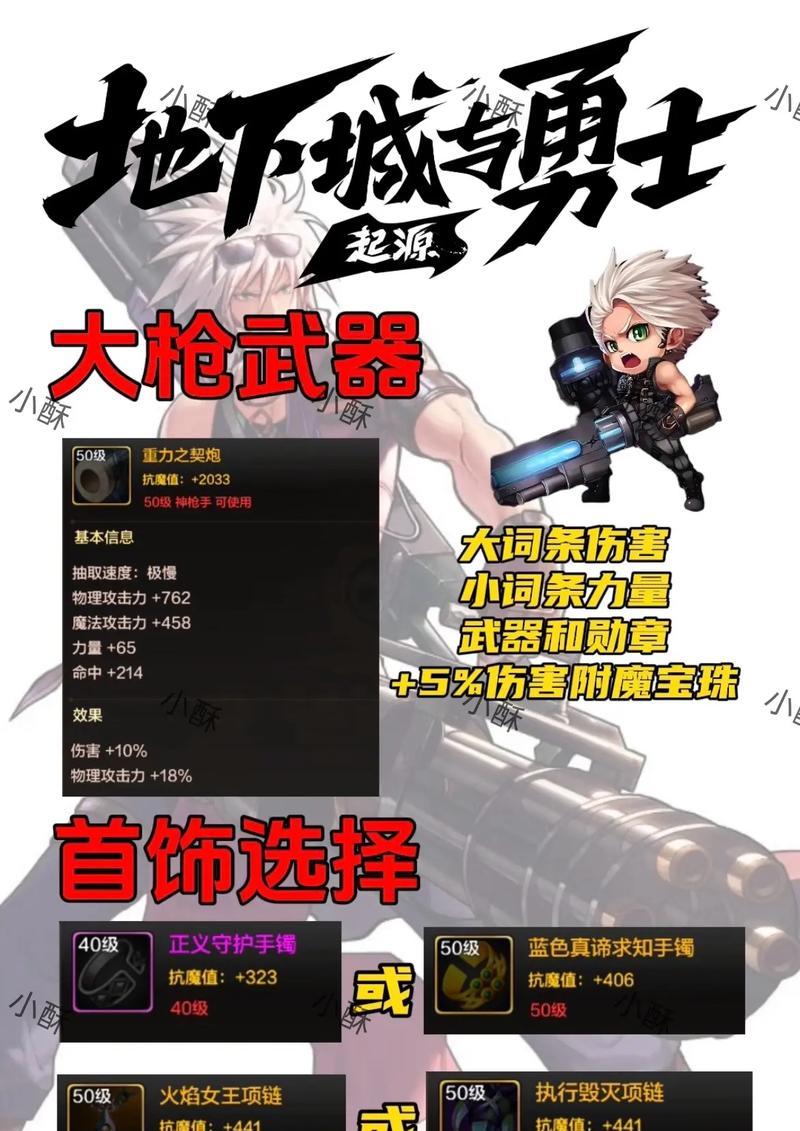 dnf大枪推荐属强属性是什么？
