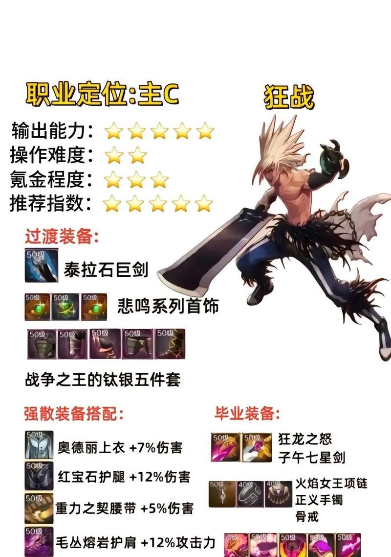 战神服进入地下城的步骤是什么？