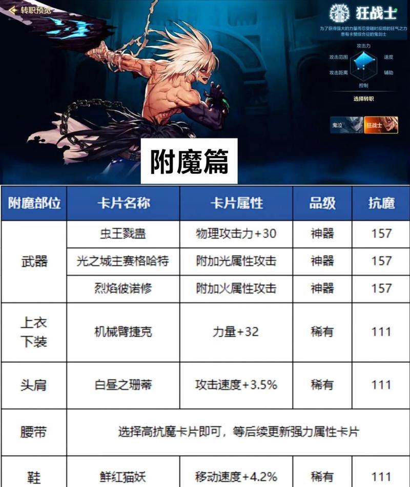 地下城与勇士起源称号应如何附魔？附魔卡片的选择标准是什么？