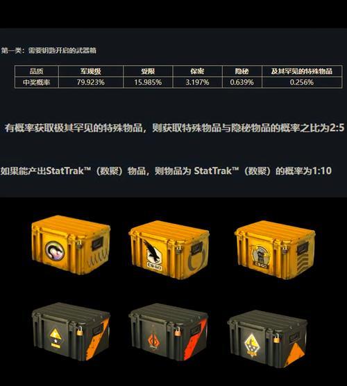 完美世界对战平台CSGO领取箱子的方法是什么？如何获得箱子？