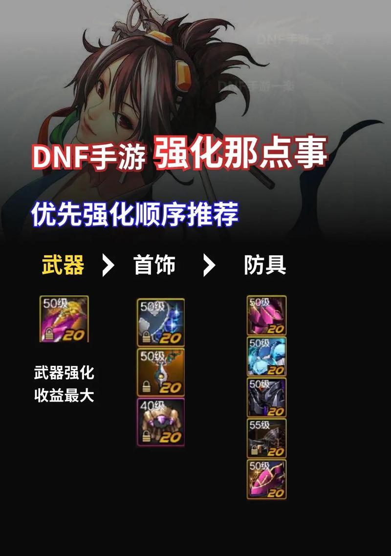 地下城觉醒强化的正确调整方法是什么？需要注意什么？