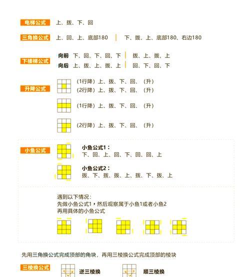 魔域四阶调整为三阶方法是什么？调整后有何影响？