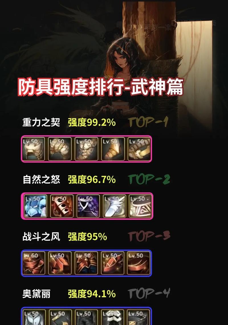 DNF武神版本有哪些新技能？如何高效玩法？