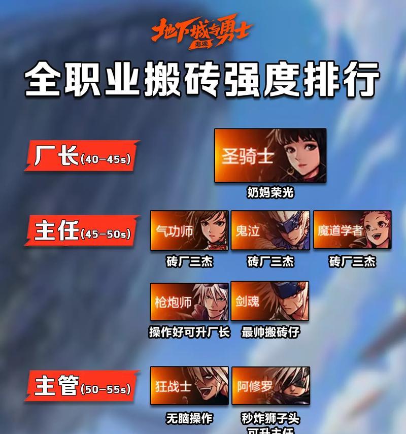 射手搬砖职业选择有哪些？