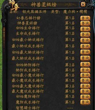 魔域属性评分怎么查？如何查看自己的属性评分？