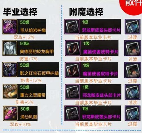 DNF史诗装备如何在活动中选择？有哪些活动推荐？