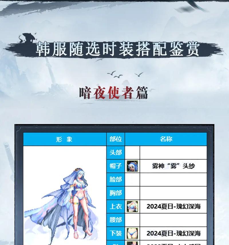 dnf时装选择时应关注哪些属性？