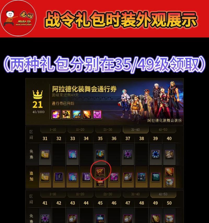 地下城时装外放怎么弄的？需要哪些条件？