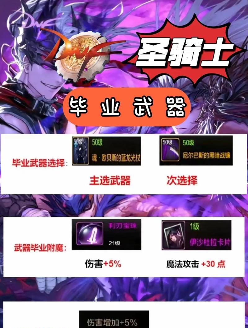 DNF圣职远古装备选择？远古装备对圣职者有何增益？