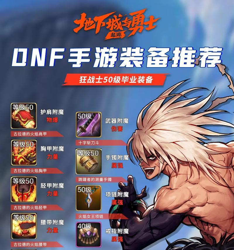 dnf锻造有什么用？锻造装备的好处是什么？