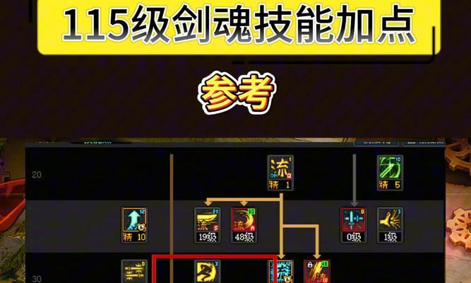 剑魂角色速度慢是为什么？如何解决？